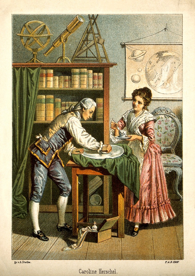 Caroline et William Herschel polissant un miroir