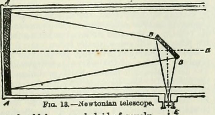 Télescope réflecteur de type newtonien